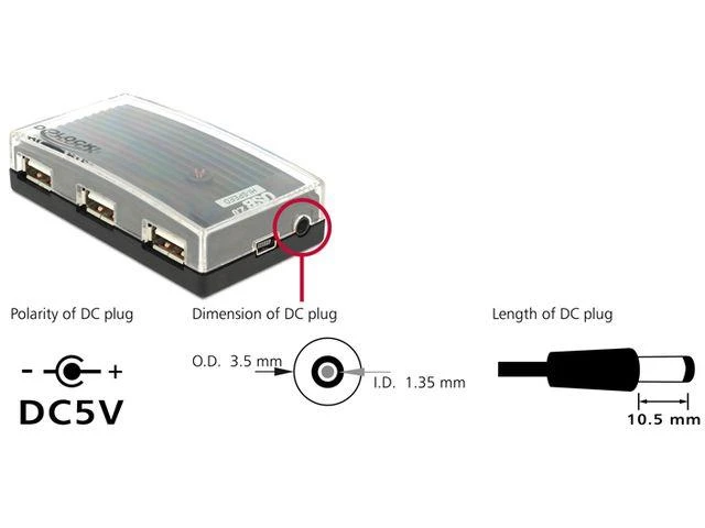 HUB USB Delock 4x USB-A 2.0 (61393)