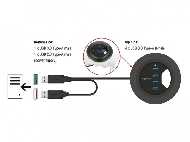 Delock HUB USB 3.0 stalo šakotuvas 60 mm 4 x USB 3.0 prievadai Delock