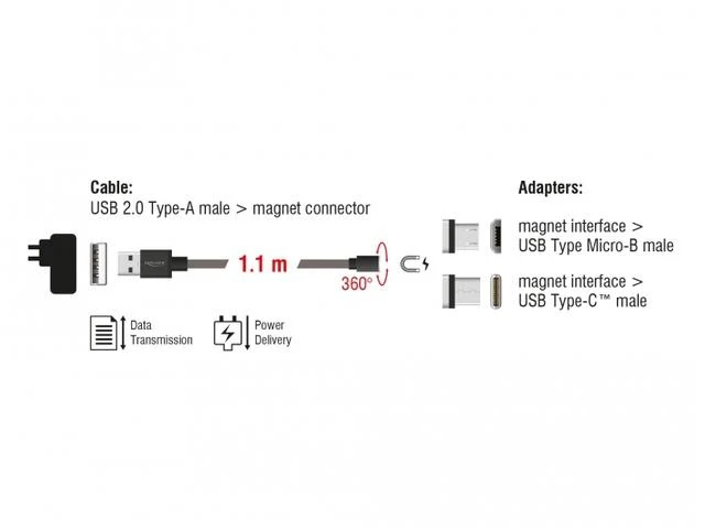 Kabelis USB Delock USB-A - microUSB + USB-C 1.1 m Juodas (85723)