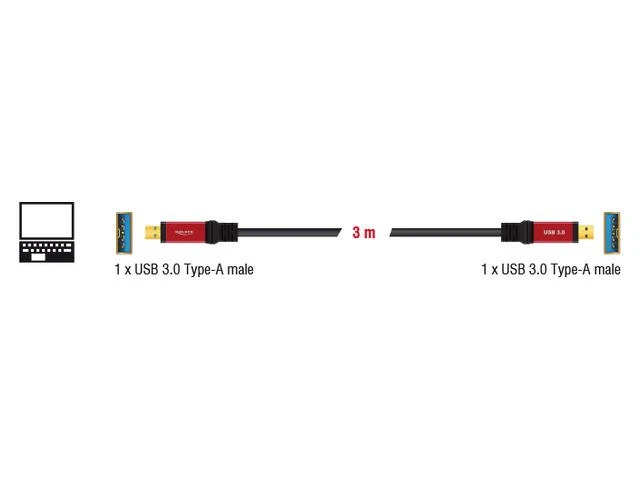 Delock Cable USB 3.0 A tipo kištukas > USB 3.0 A tipo kištukas 3 m Premium