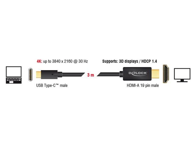 Delock Atrakinimo kabelis USB Type-C™ kištukas > HDMI-A kištukas DP-Alt režimas 4K 30 Hz 3 m juodas