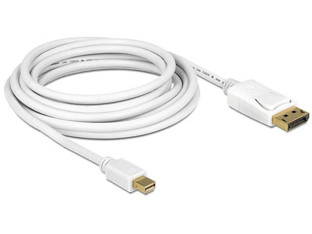 DELOCK Cable mini Displayport male > Displayport vyriškas 1 m