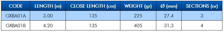 Teleskopinė graibšto rankena COLMIC BAMBOO 3,00mt