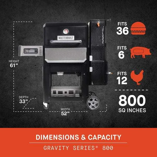 Skaitmeninis-anglinis grilis-rūkykla Masterbuilt Gravity Series 800, 140 cm x 129 cm x 77 cm