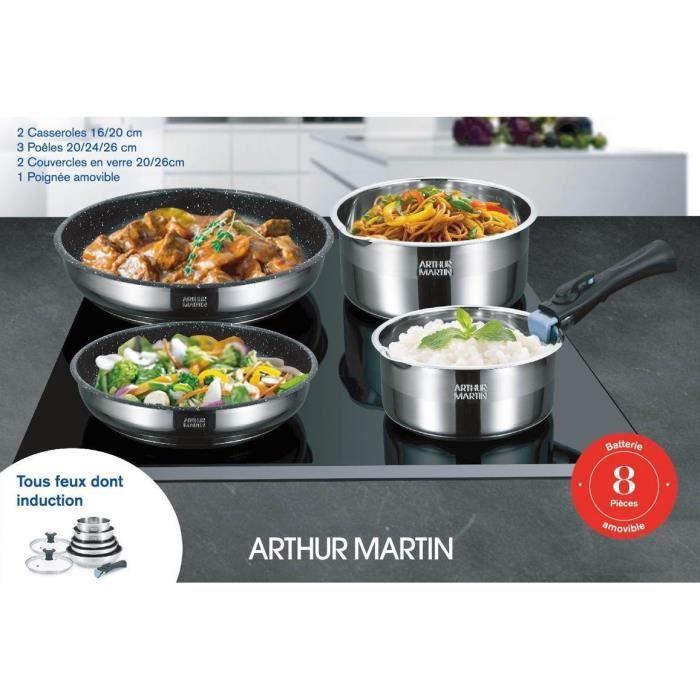 Sitemapcdatahttpsstileinfbizidpoele Arthur Martin Avisnull