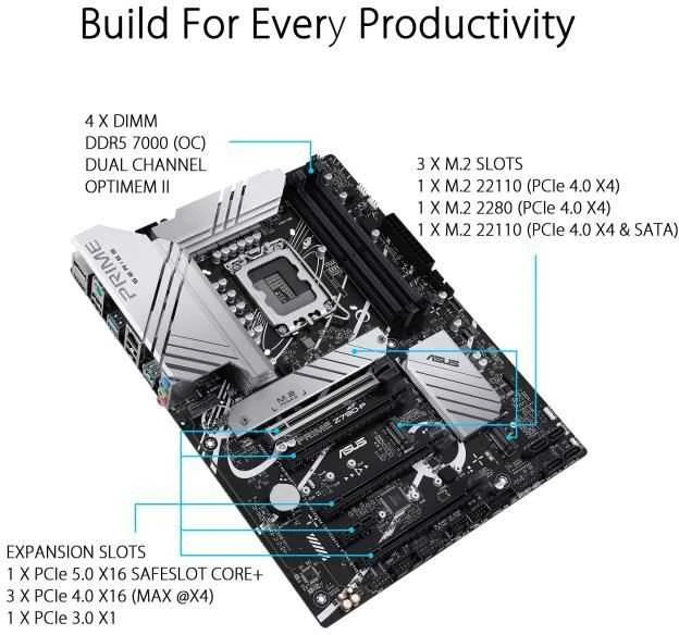 Pagrindinė plokštė ASUS Intel Z790/LGA1700/ATX/Memory DDR5/Atminties lizdai 4/1xPCI-Express 3.0 1x/3xPCI-Express 4.0 16x/1xPCI-Express 5.0 16x/3xM.2/1xHDMI/1xDisplayPort/4xUSB 2.0/3xUSB 3.2/1xUSB-C/1xPS/2/1xRJ45/3xAudio port