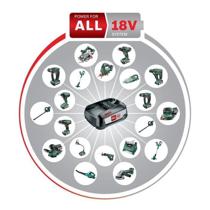 Bosch AdvancedMulti18 (1x2Ah) Multifunkcinis įrankis