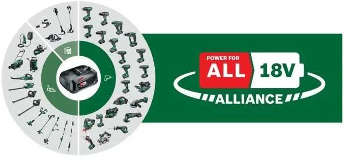 Bosch akumuliatorinė žoliapjovė EasyGrassCut 18V-230(1x2Ah)