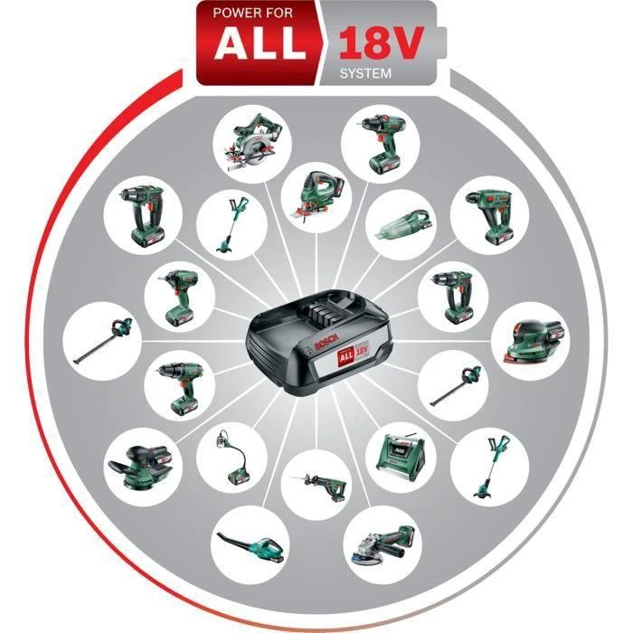 Perforatorius Bosch Uneo Maxx 18 V (060395230F)