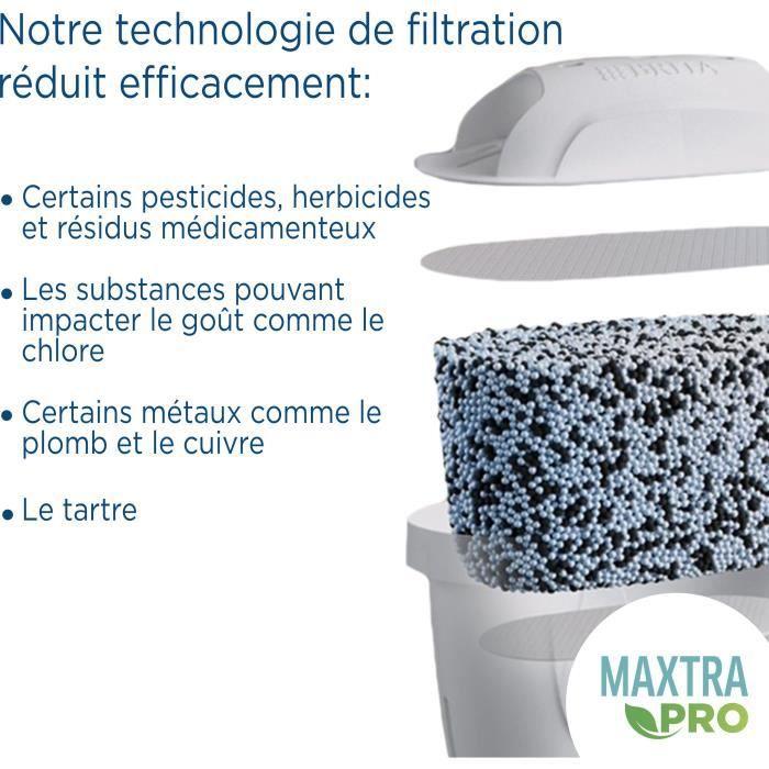 Brita Carafe filter Marella Bleue XL (3.5l) included 1 Maxtra Pro All-1 cartridge