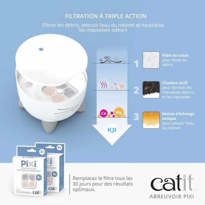Catit PIXI fontanas baltas