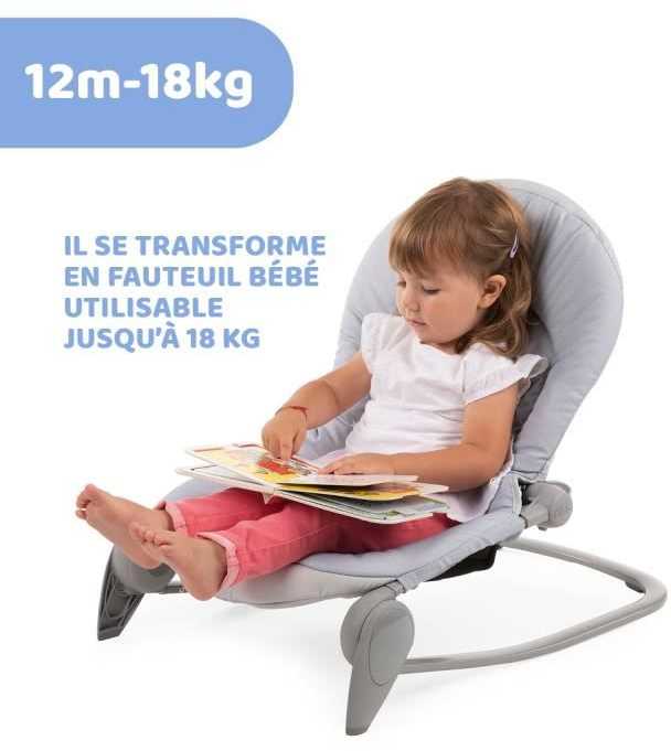 Chicco balionų taškai