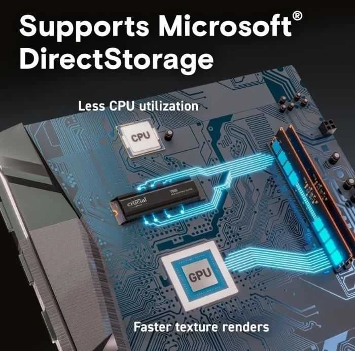 Crucial T500 M.2 PCI-e 4.0 NVMe 1TB aušintuvas