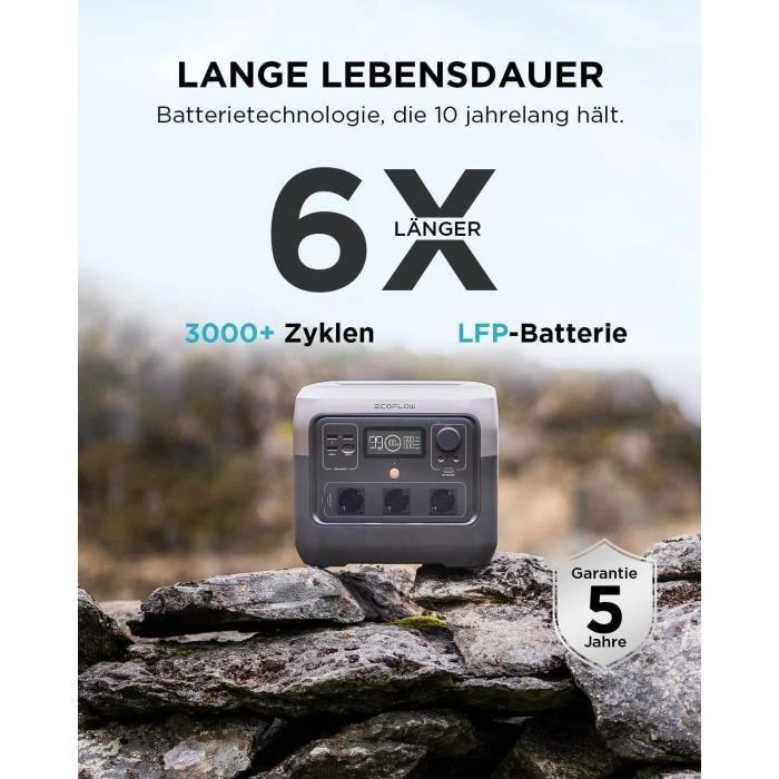 EcoFlow RIVER 2 Pro nešiojamoji elektrinė, 768Wh, 800W, 1600W