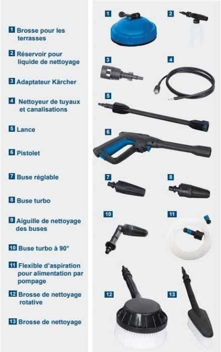 Scheppach hce2600 priedų komplektacijos schema