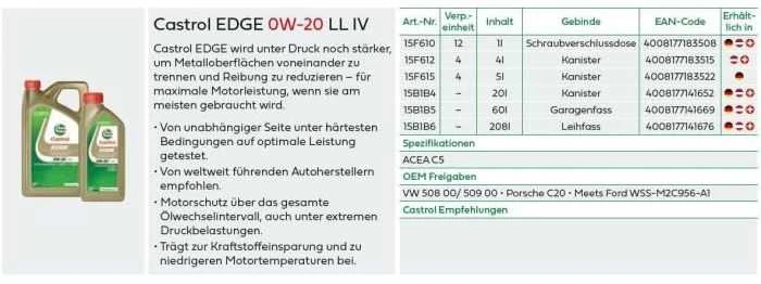Castrol Alyva Edge 0W/20 LL IV sintetinė varikliams 1L
