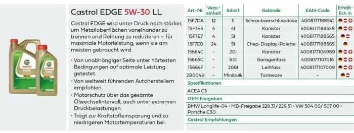 Castrol Alyva Edge 5W-30 LL sintetinė varikliams 1 L
