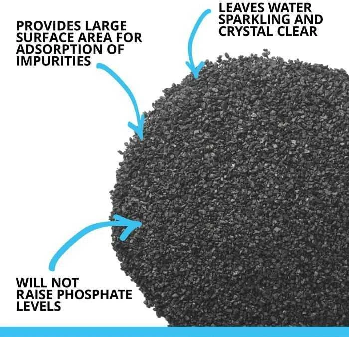 Hagen FLUVAL FILTRO KASETĖ-CARBON 300G