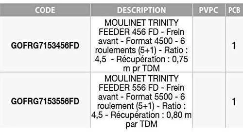 Ritė dugninei meškerei GARBOLINO TRINITY FEEDER FD
