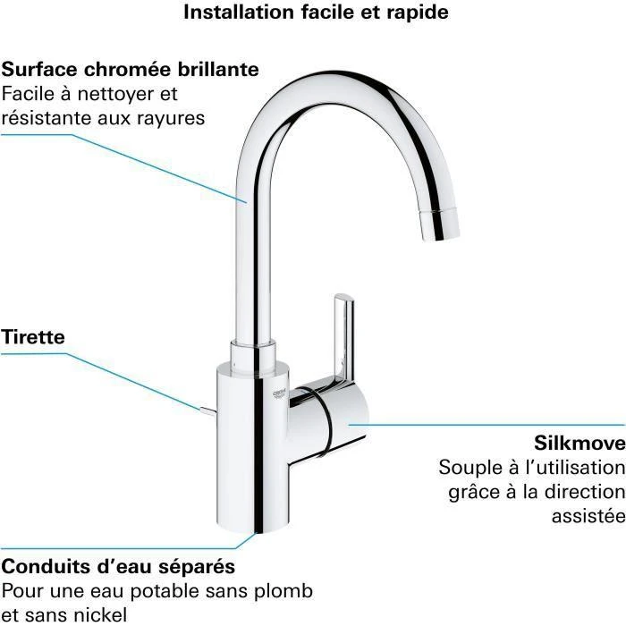Mixer Lavabo MONOCMAND SHEET LE LA SIZE L - GROHE - 32723001
