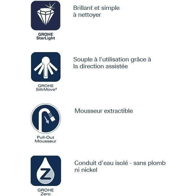 Chromuotas kriauklės maišytuvas labai jaučiasi - grohe - 32671002