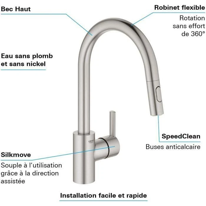 Grohe - Kriauklės vienakomandinis maišytuvas