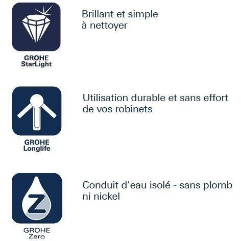 Grohe - Kriauklės vienakomandinis maišytuvas