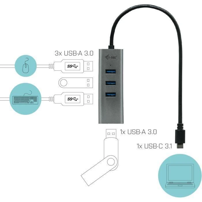I-tec Metal C31HUBMETAL403 sąsajos šakotuvas USB 3.2 Gen 1 (3.1 Gen 1) Type-C 5000 Mbit/ai Pilka