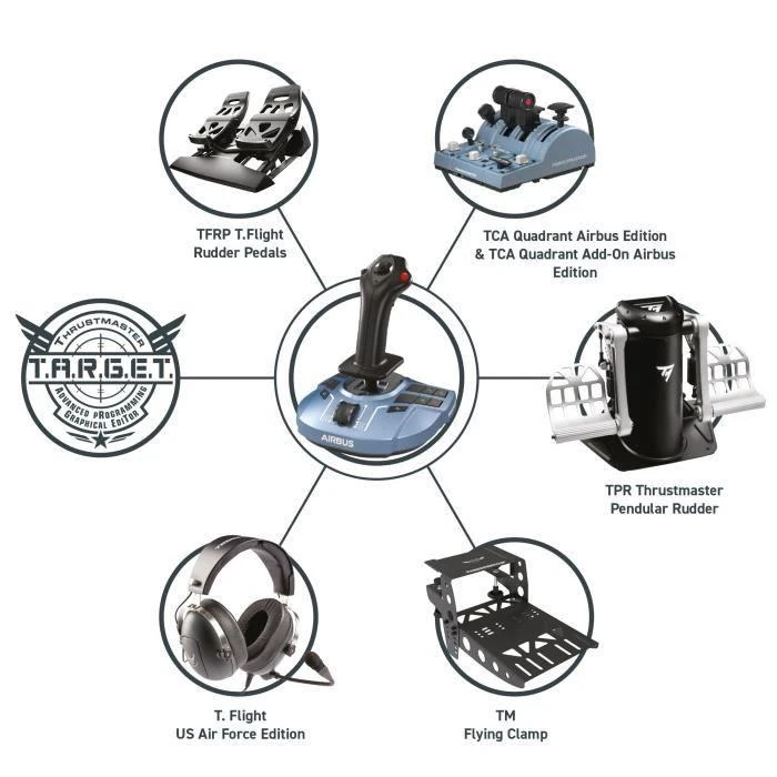 Thrustmaster Joystick TCA Sidestick X Airbus Edition WW | Thrustmaster