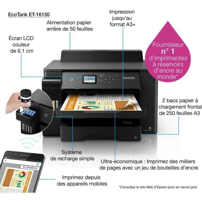 Spausdintuvas Epson EcoTank ET-16150, Tintenstrahldrucker - juodas, USB, LAN, WLAN, Duplex (Druck)