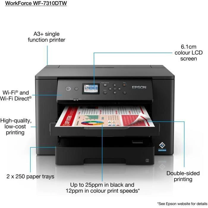 Spausdintuvas T Epson WorkForce WF-7310DTW Tintenstrahldrucker A3/A4/LAN/WLAN/Duplex