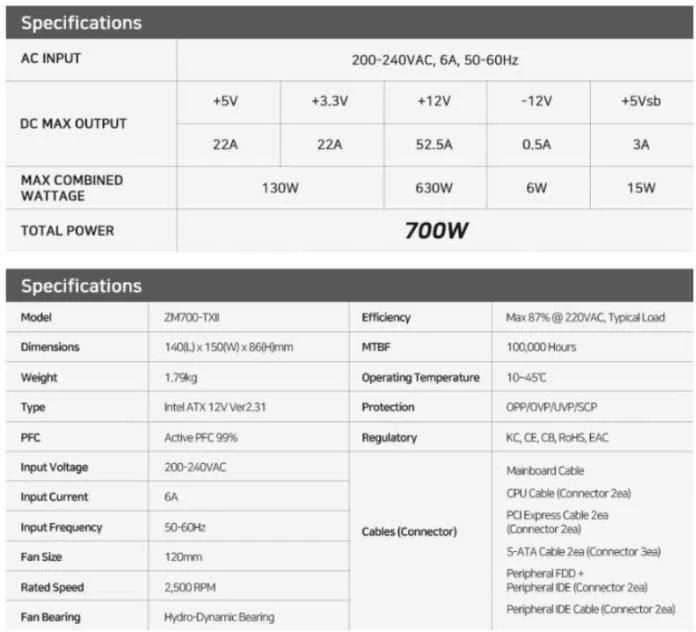 Zalman MegaMax 700W maitinimo šaltinis (ZM700-TXII)