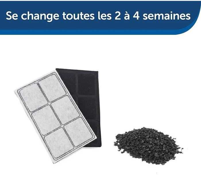 Petsafe Drinkwell Premium Replacement Charcoal Filters anglies filtrai Drinkwell girdykloms 3vnt