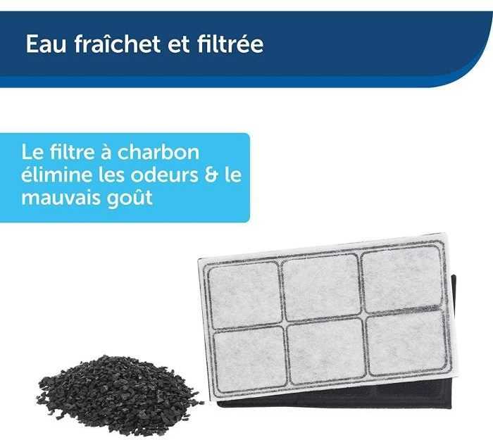 Petsafe Drinkwell Premium Replacement Charcoal Filters anglies filtrai Drinkwell girdykloms 3vnt