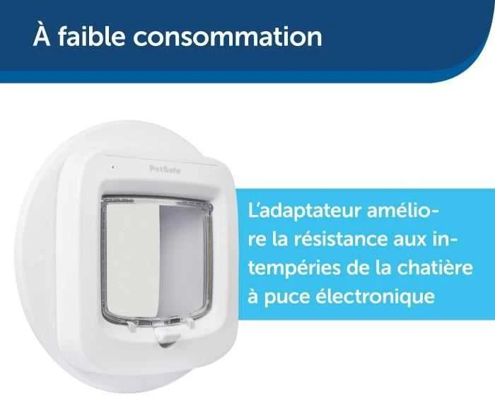Petsafe Microchip Cat Flap durelių su mikročipu įdiegimo adapteris 2vnt.