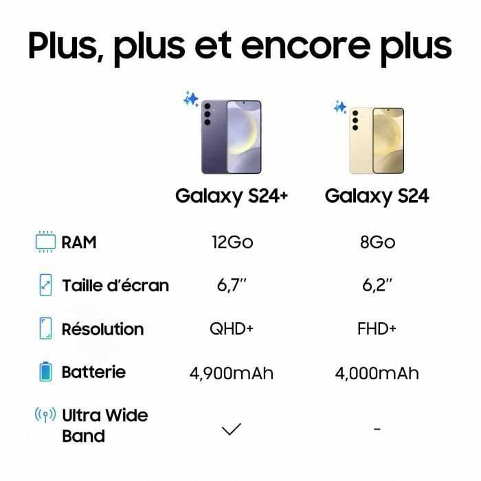 Išmanusis telefonas Samsung Galaxy S24, 128GB, Onikso juodos spalvos