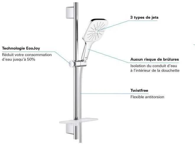 Grohe Vitalio Smartactive 130 Cube 3sr. dušo komplektas 600/175, chromas