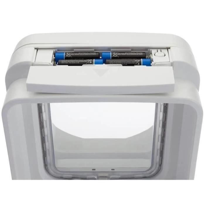Trixie Budka dla Kota SureFlap 70941 (S7172393)