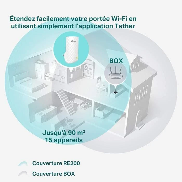 Belaidžio Wi-Fi ryšio stiprintuvas TP-Link RE200
