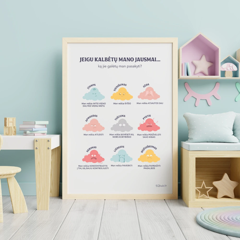 EQhub „Jeigu kalbėtų mano jausmai“ - ugdantys plakatai emocinio intelekto lavinimui, dekoracijos vaiko kambariui ar klasei - A3 formatu