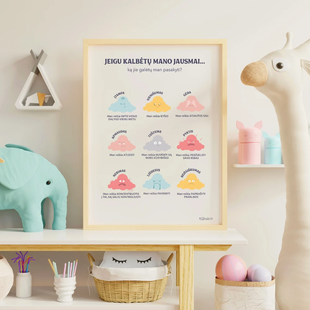 EQhub „Jeigu kalbėtų mano jausmai“ - ugdantys plakatai emocinio intelekto lavinimui, dekoracijos vaiko kambariui ar klasei - A3 formatu