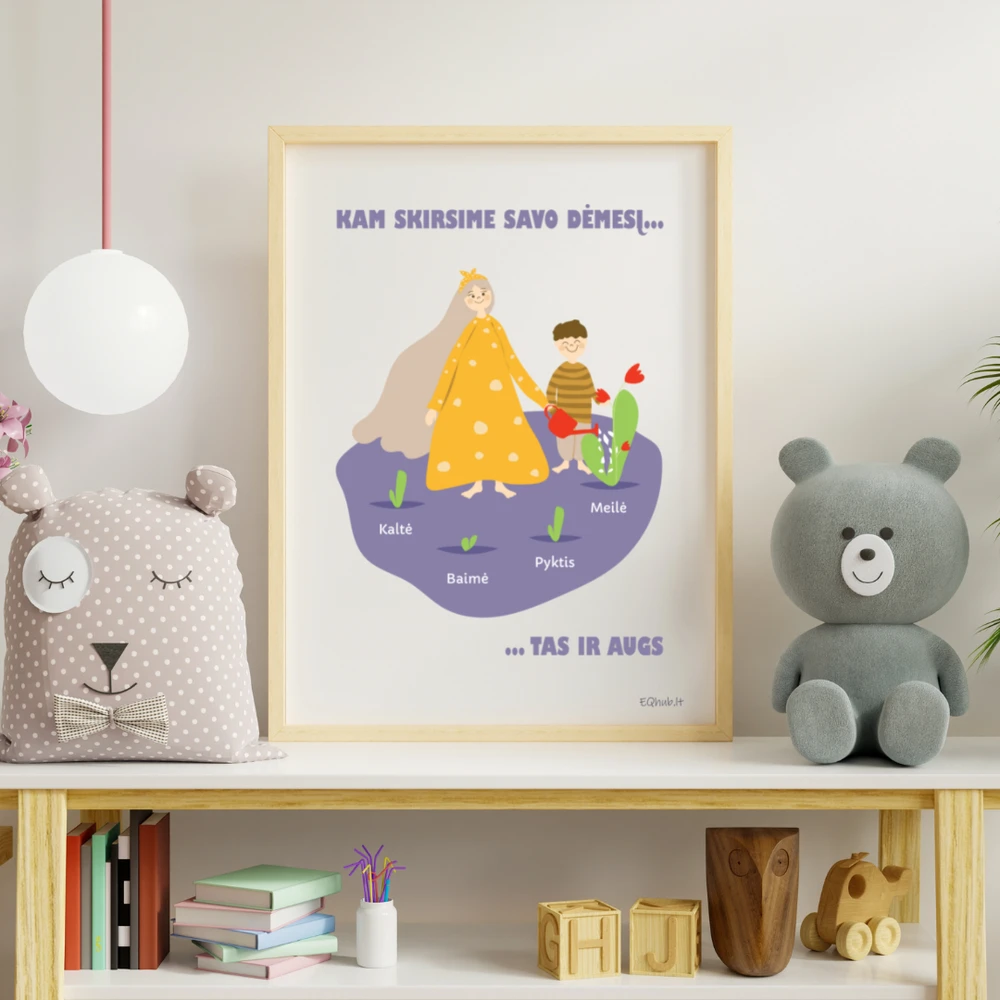 EQhub „Kam skirsime savo dėmesį, tas ir augs“ - ugdantys plakatai emocinio intelekto lavinimui, dekoracijos vaiko kambariui ar klasei - A3 formatu