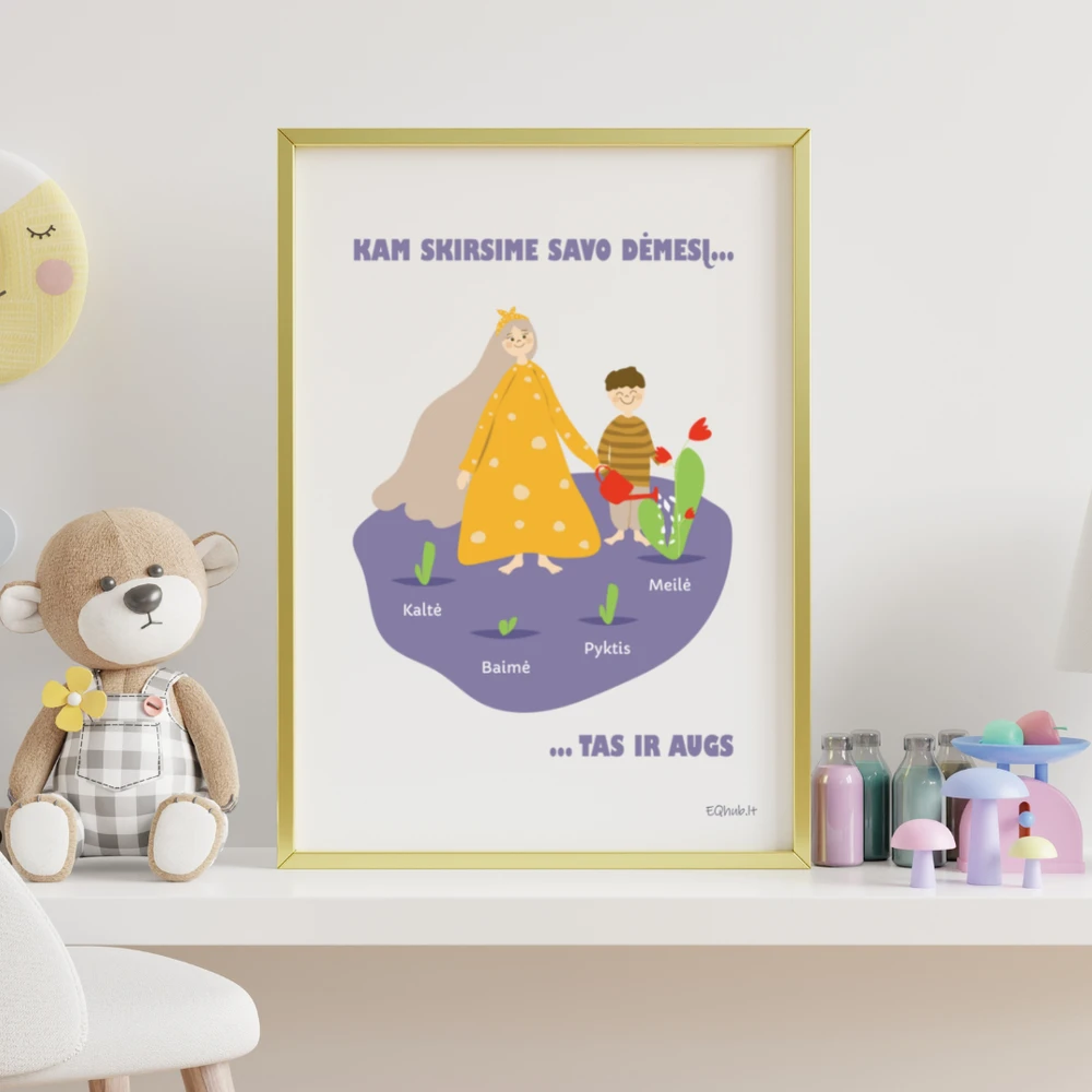 EQhub „Kam skirsime savo dėmesį, tas ir augs“ - ugdantys plakatai emocinio intelekto lavinimui, dekoracijos vaiko kambariui ar klasei - A3 formatu