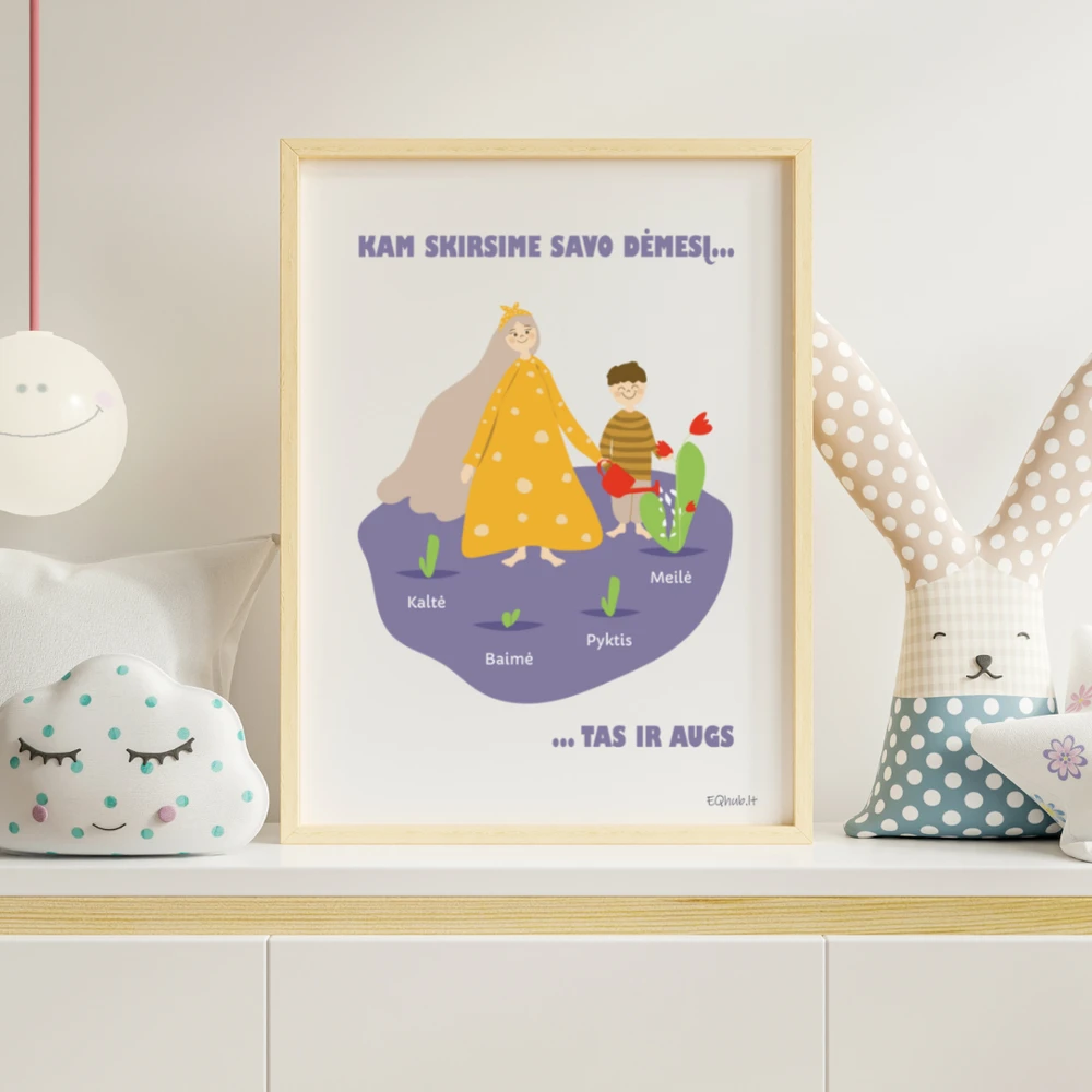 EQhub „Kam skirsime savo dėmesį, tas ir augs“ - ugdantys plakatai emocinio intelekto lavinimui, dekoracijos vaiko kambariui ar klasei - A3 formatu