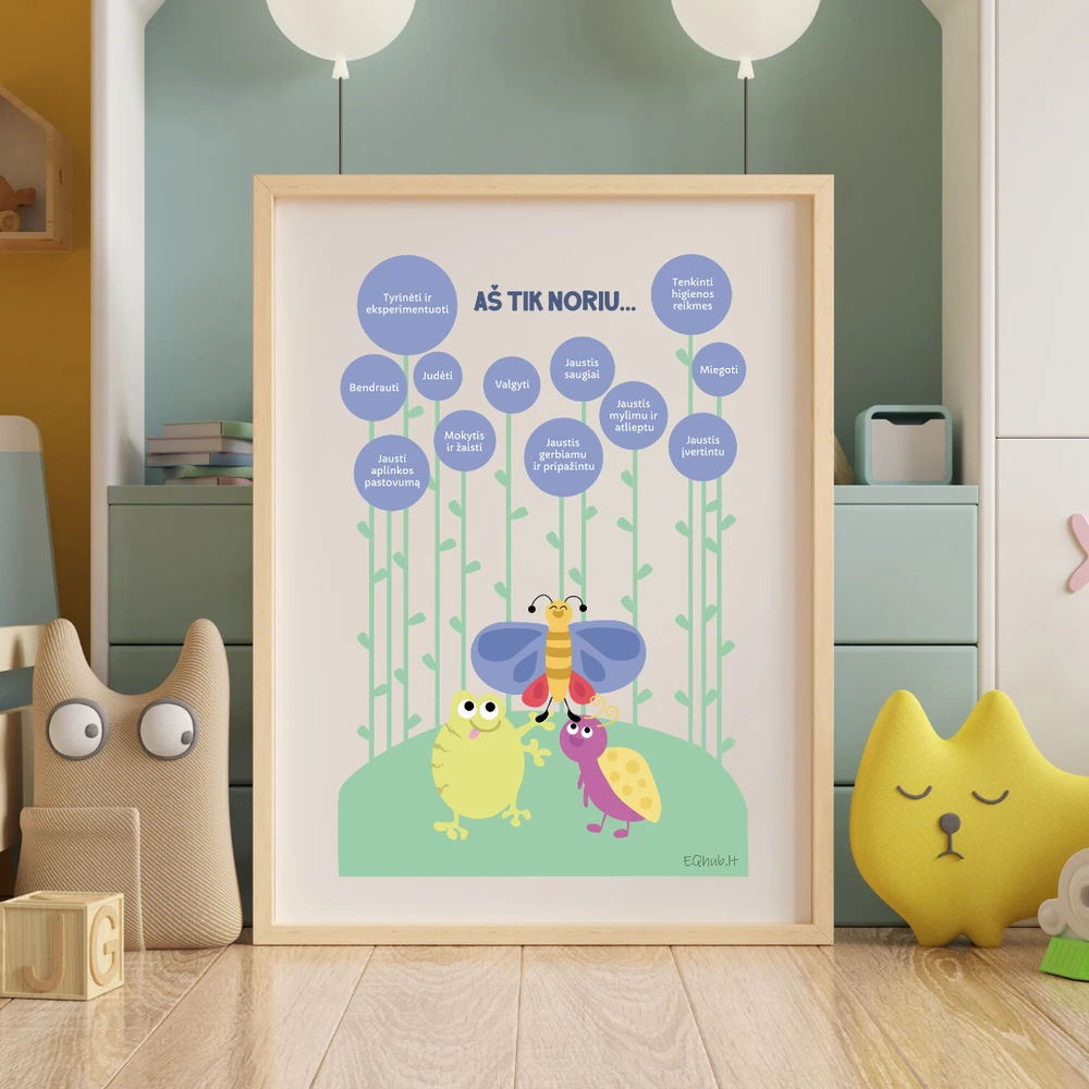 EQhub „Mano poreikiai“ - ugdantys plakatai emocinio intelekto lavinimui, dekoracijos vaiko kambariui ar klasei - A3 formatu