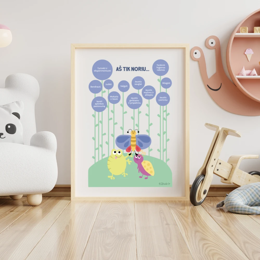 EQhub „Mano poreikiai“ - ugdantys plakatai emocinio intelekto lavinimui, dekoracijos vaiko kambariui ar klasei - A3 formatu