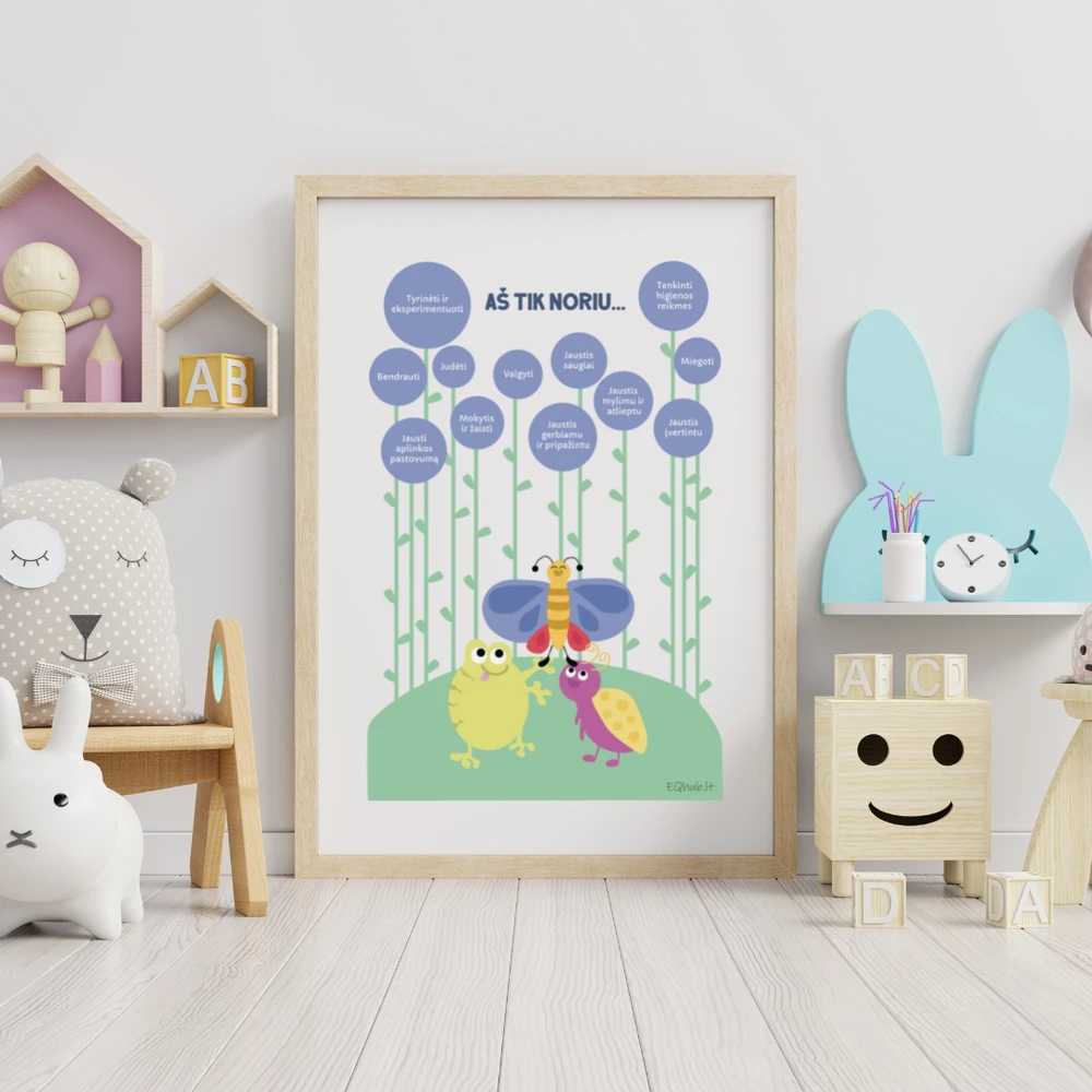 EQhub „Mano poreikiai“ - ugdantys plakatai emocinio intelekto lavinimui, dekoracijos vaiko kambariui ar klasei - A3 formatu