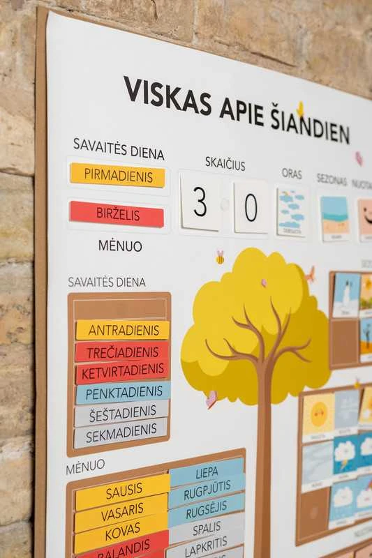 EQhub Viskas apie šiandien