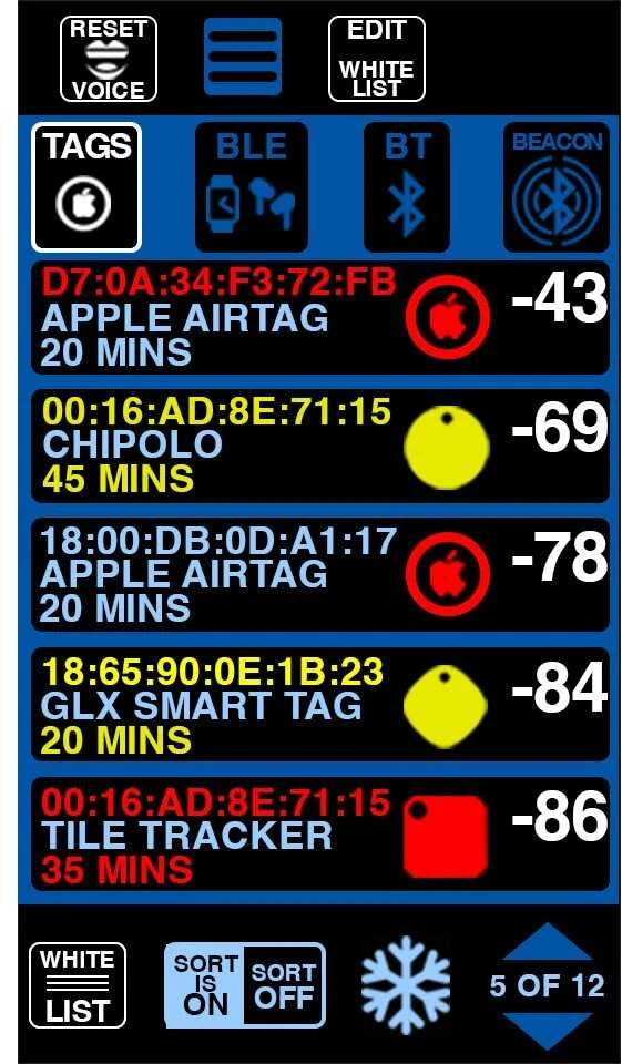 BlueSleuth-Pro Bluetooth and BLE detektorius