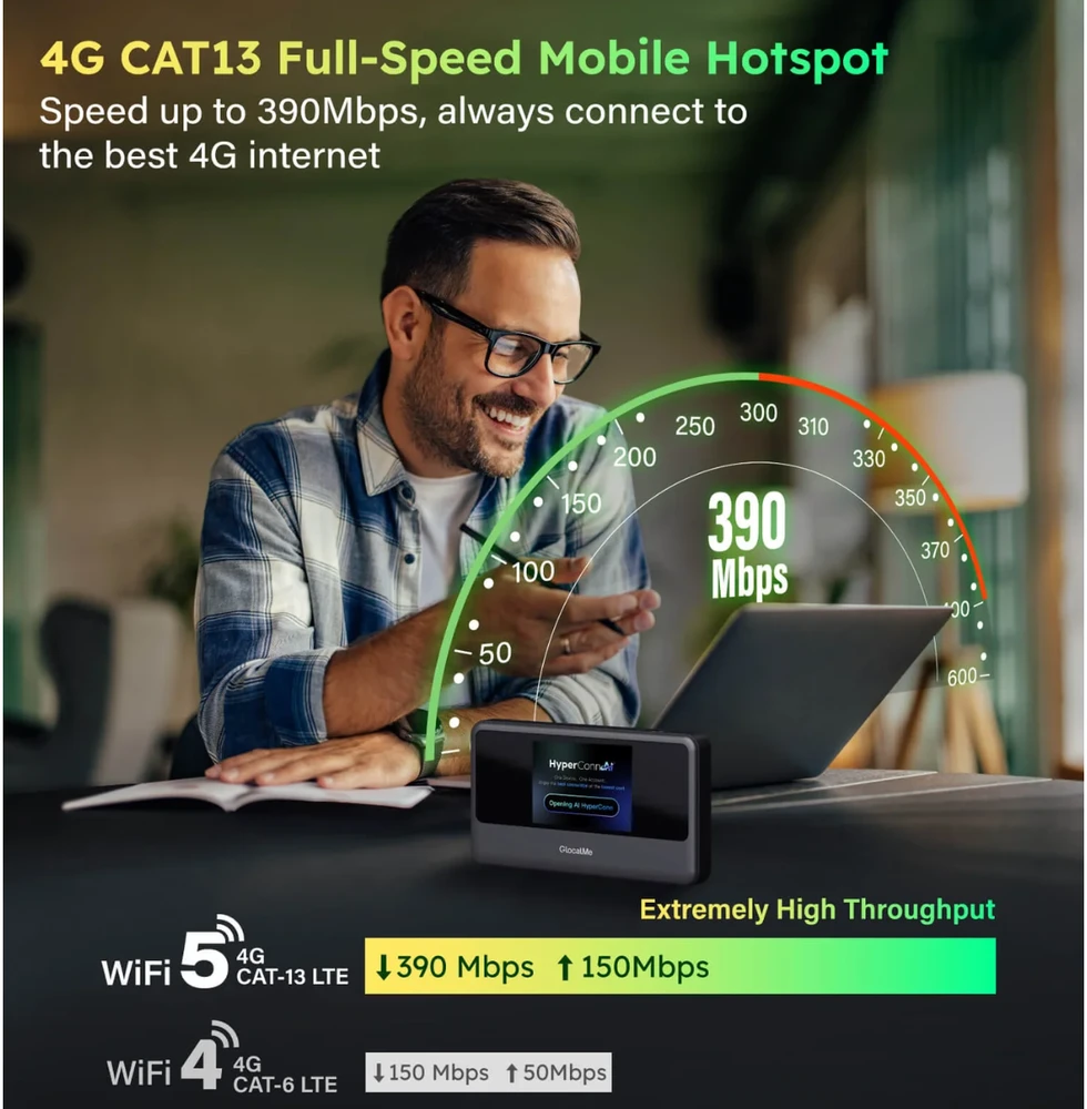 Diktofonas GlocalMe MeowGo G40 Pro